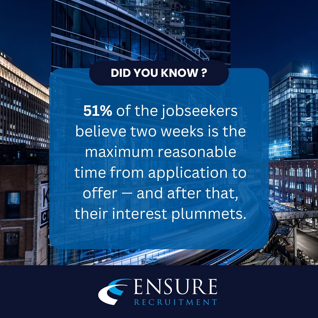 Ensure Recruitment Recruitment Image