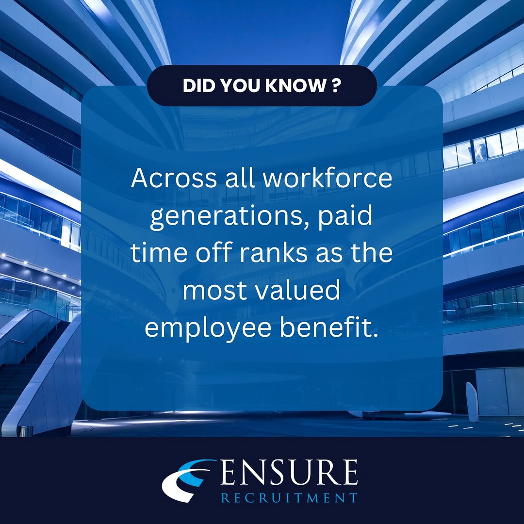 Ensure Recruitment Recruitment Image